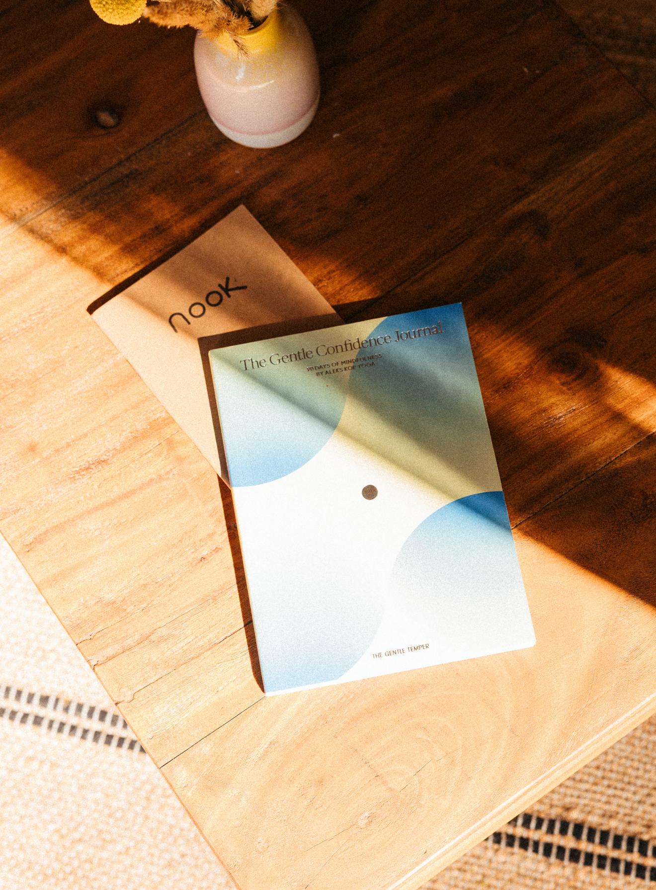 Aleks Kop Confidence club