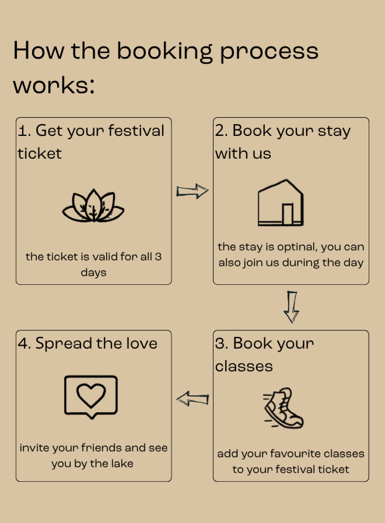 book event